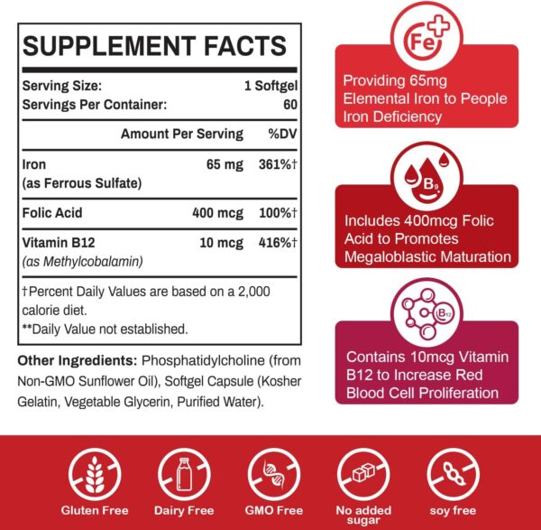 Liposomal Iron 65mg - Image 3