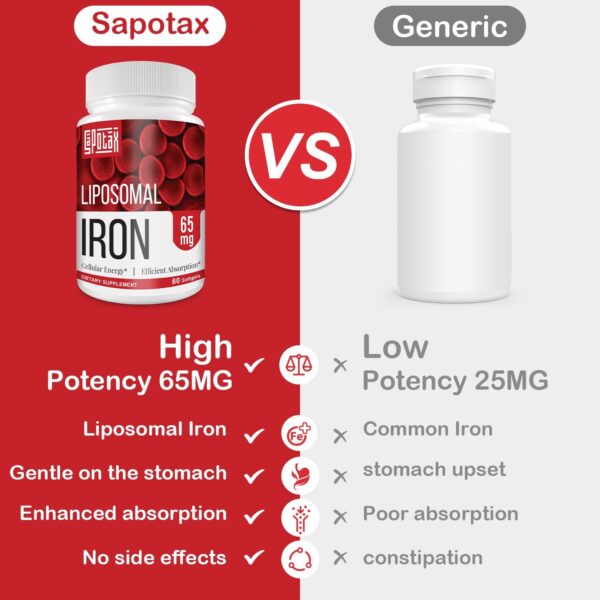 Liposomal Iron 65mg - Image 2
